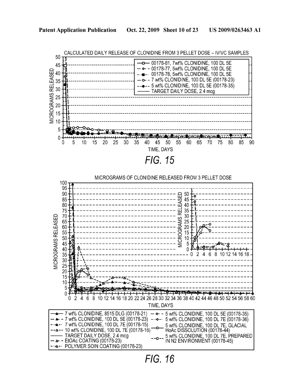 ALPHA ADRENERGIC RECEPTOR AGONISTS FOR TREATMENT OF PAIN AND/OR INFLAMMATION - diagram, schematic, and image 11