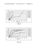 ALPHA ADRENERGIC RECEPTOR AGONISTS FOR TREATMENT OF PAIN AND/OR INFLAMMATION diagram and image