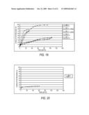 ALPHA ADRENERGIC RECEPTOR AGONISTS FOR TREATMENT OF PAIN AND/OR INFLAMMATION diagram and image