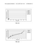 ALPHA ADRENERGIC RECEPTOR AGONISTS FOR TREATMENT OF PAIN AND/OR INFLAMMATION diagram and image