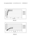 ALPHA ADRENERGIC RECEPTOR AGONISTS FOR TREATMENT OF PAIN AND/OR INFLAMMATION diagram and image