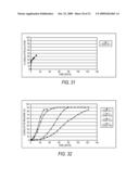 ALPHA ADRENERGIC RECEPTOR AGONISTS FOR TREATMENT OF PAIN AND/OR INFLAMMATION diagram and image