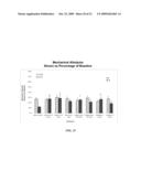 ALPHA ADRENERGIC RECEPTOR AGONISTS FOR TREATMENT OF PAIN AND/OR INFLAMMATION diagram and image