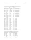 ALPHA ADRENERGIC RECEPTOR AGONISTS FOR TREATMENT OF PAIN AND/OR INFLAMMATION diagram and image