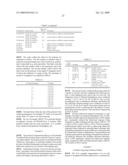 ALPHA ADRENERGIC RECEPTOR AGONISTS FOR TREATMENT OF PAIN AND/OR INFLAMMATION diagram and image