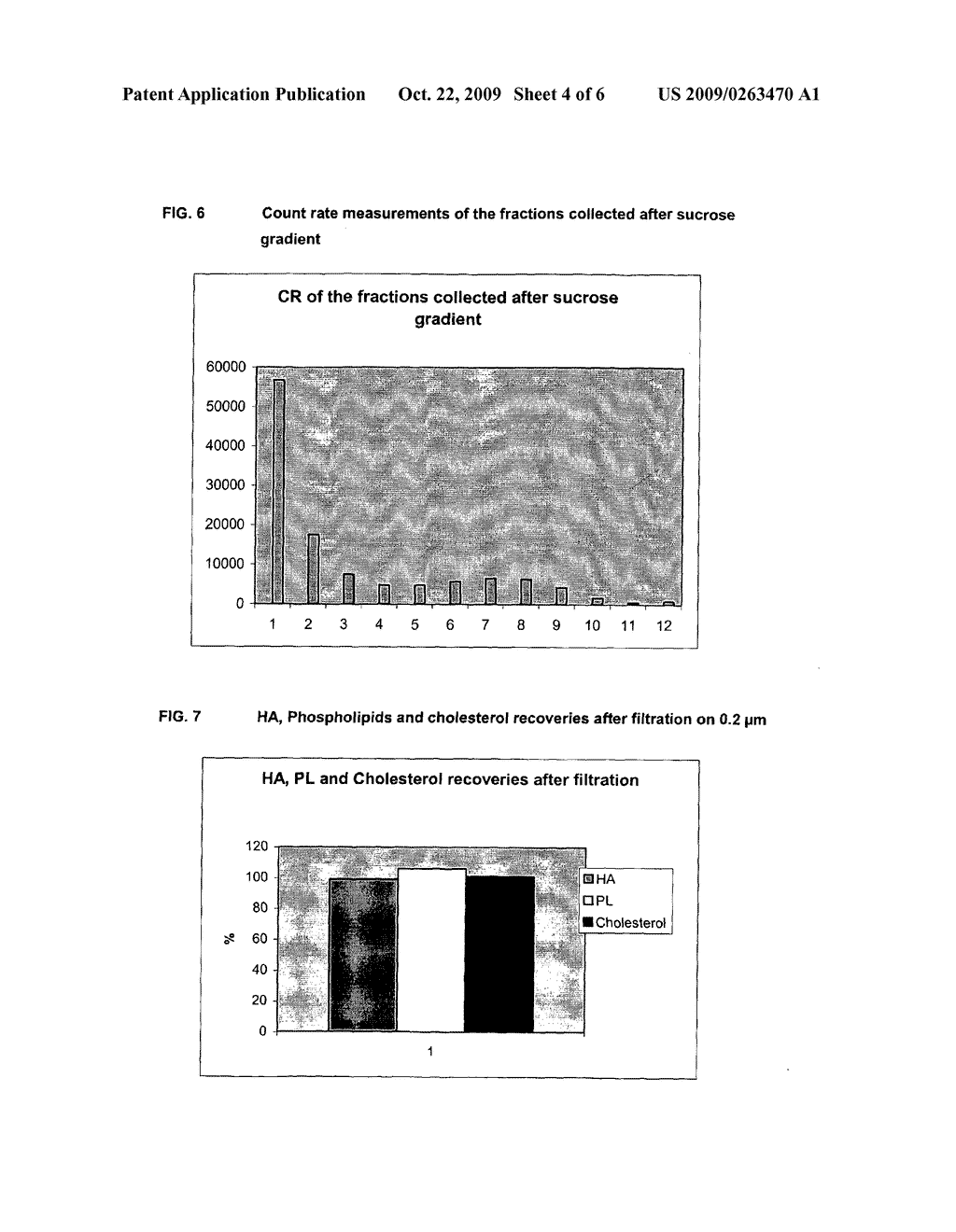 Vaccine Compositions Comprising Virosomes and a Saponin Adjuvant - diagram, schematic, and image 05