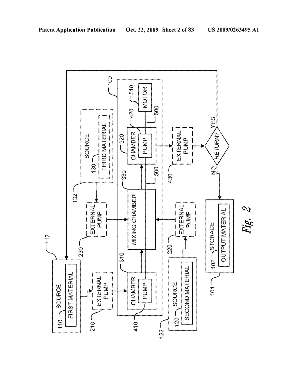 BACTERIOSTATIC OR BACTERIOCIDAL COMPOSITIONS AND METHODS - diagram, schematic, and image 03