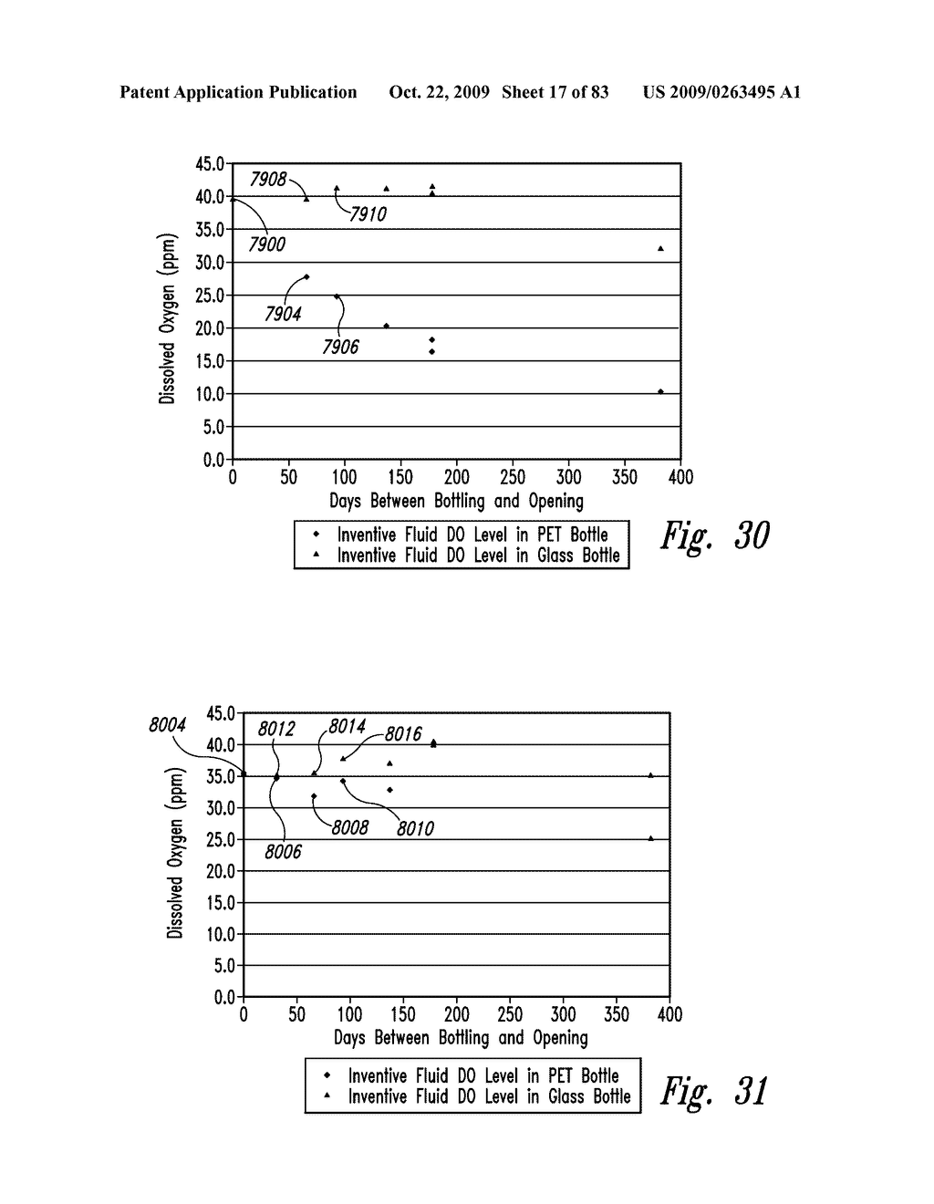 BACTERIOSTATIC OR BACTERIOCIDAL COMPOSITIONS AND METHODS - diagram, schematic, and image 18