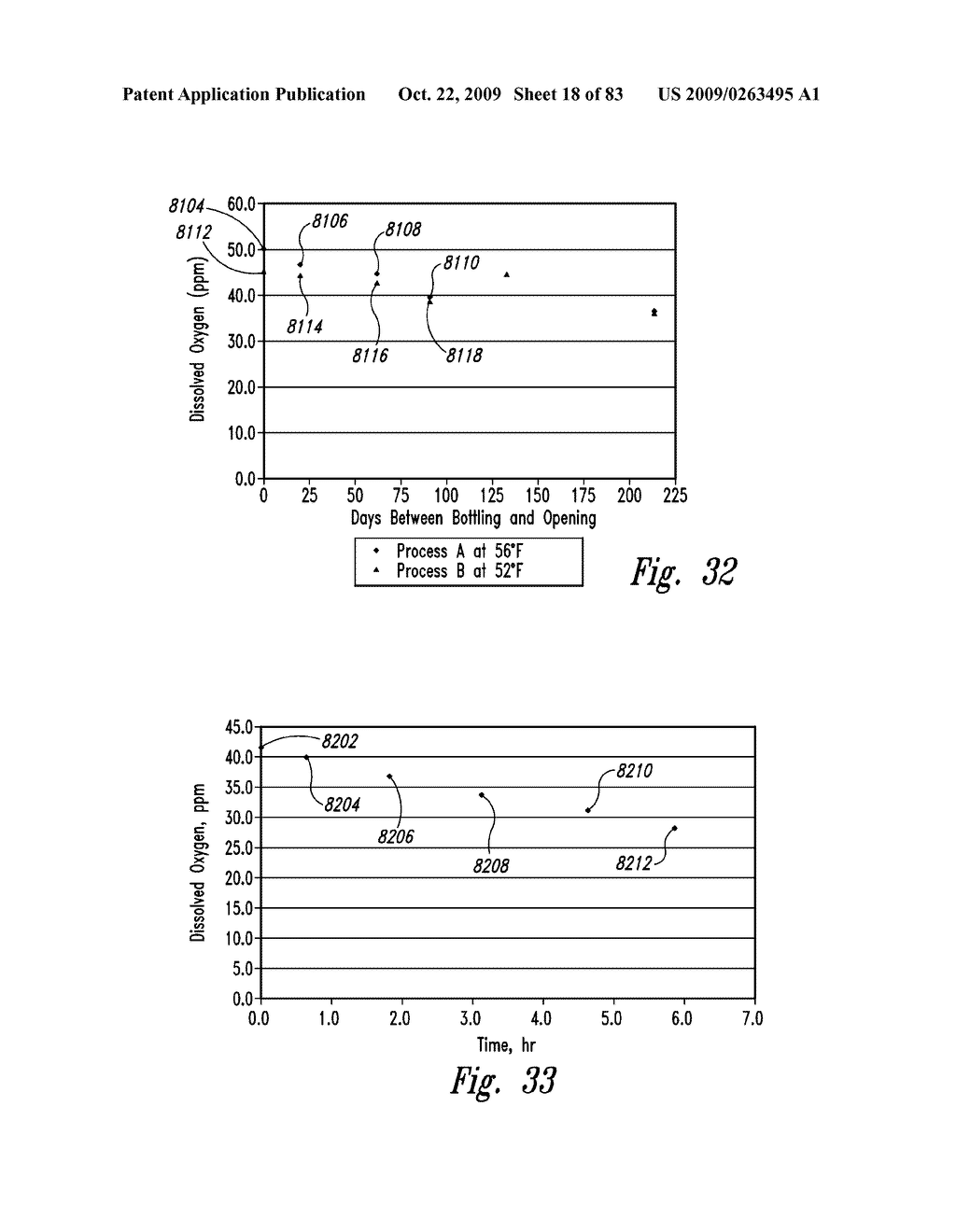 BACTERIOSTATIC OR BACTERIOCIDAL COMPOSITIONS AND METHODS - diagram, schematic, and image 19