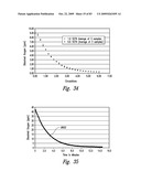 BACTERIOSTATIC OR BACTERIOCIDAL COMPOSITIONS AND METHODS diagram and image