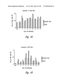 BACTERIOSTATIC OR BACTERIOCIDAL COMPOSITIONS AND METHODS diagram and image