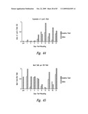 BACTERIOSTATIC OR BACTERIOCIDAL COMPOSITIONS AND METHODS diagram and image