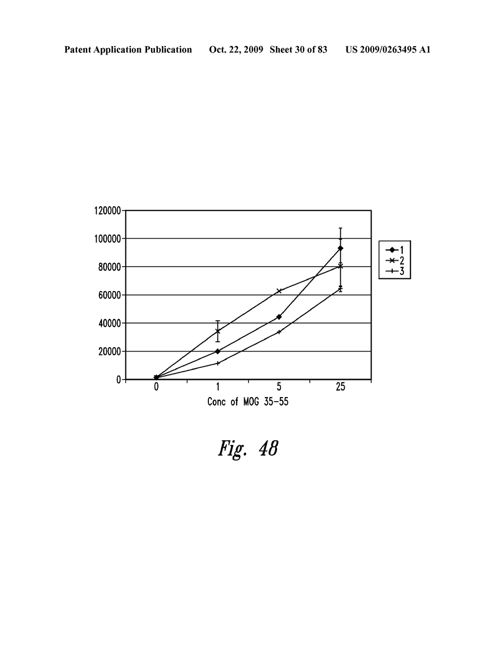 BACTERIOSTATIC OR BACTERIOCIDAL COMPOSITIONS AND METHODS - diagram, schematic, and image 31