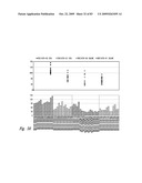 BACTERIOSTATIC OR BACTERIOCIDAL COMPOSITIONS AND METHODS diagram and image