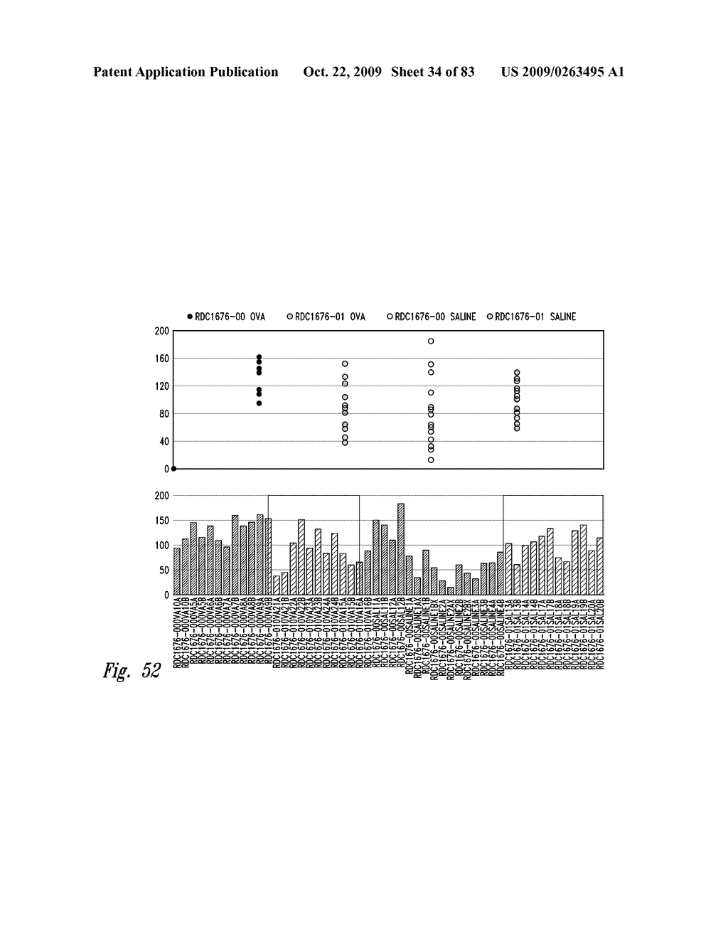 BACTERIOSTATIC OR BACTERIOCIDAL COMPOSITIONS AND METHODS - diagram, schematic, and image 35