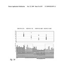 BACTERIOSTATIC OR BACTERIOCIDAL COMPOSITIONS AND METHODS diagram and image