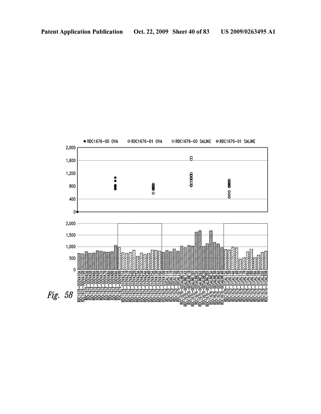 BACTERIOSTATIC OR BACTERIOCIDAL COMPOSITIONS AND METHODS - diagram, schematic, and image 41