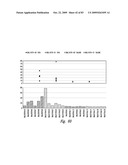 BACTERIOSTATIC OR BACTERIOCIDAL COMPOSITIONS AND METHODS diagram and image