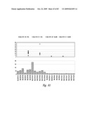 BACTERIOSTATIC OR BACTERIOCIDAL COMPOSITIONS AND METHODS diagram and image