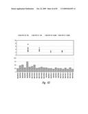 BACTERIOSTATIC OR BACTERIOCIDAL COMPOSITIONS AND METHODS diagram and image