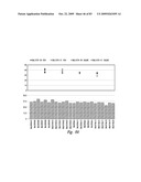 BACTERIOSTATIC OR BACTERIOCIDAL COMPOSITIONS AND METHODS diagram and image