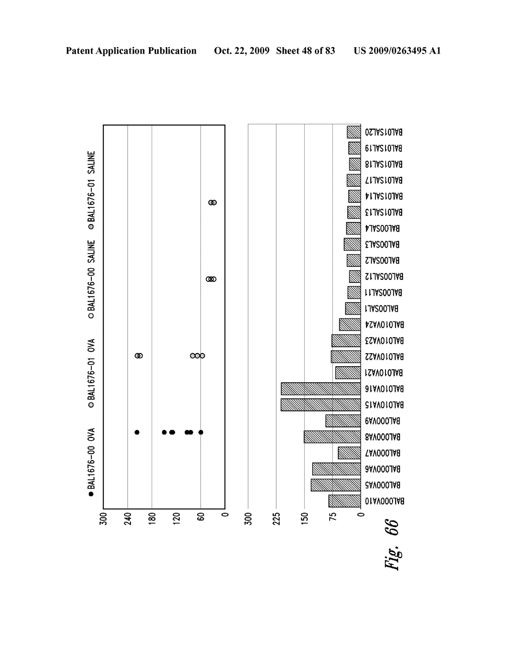 BACTERIOSTATIC OR BACTERIOCIDAL COMPOSITIONS AND METHODS - diagram, schematic, and image 49