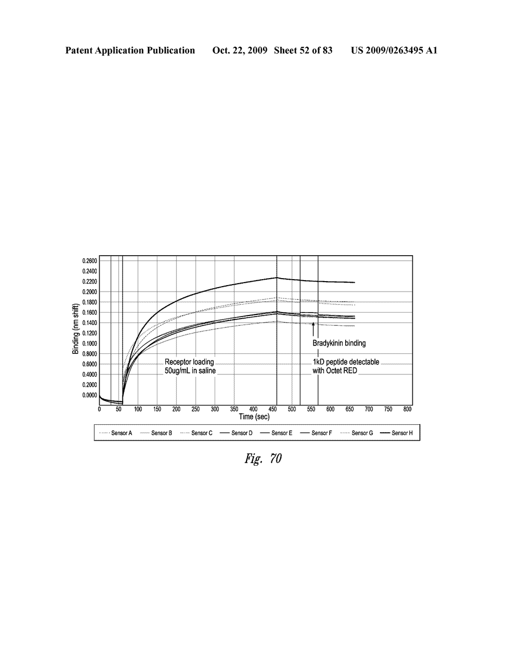 BACTERIOSTATIC OR BACTERIOCIDAL COMPOSITIONS AND METHODS - diagram, schematic, and image 53