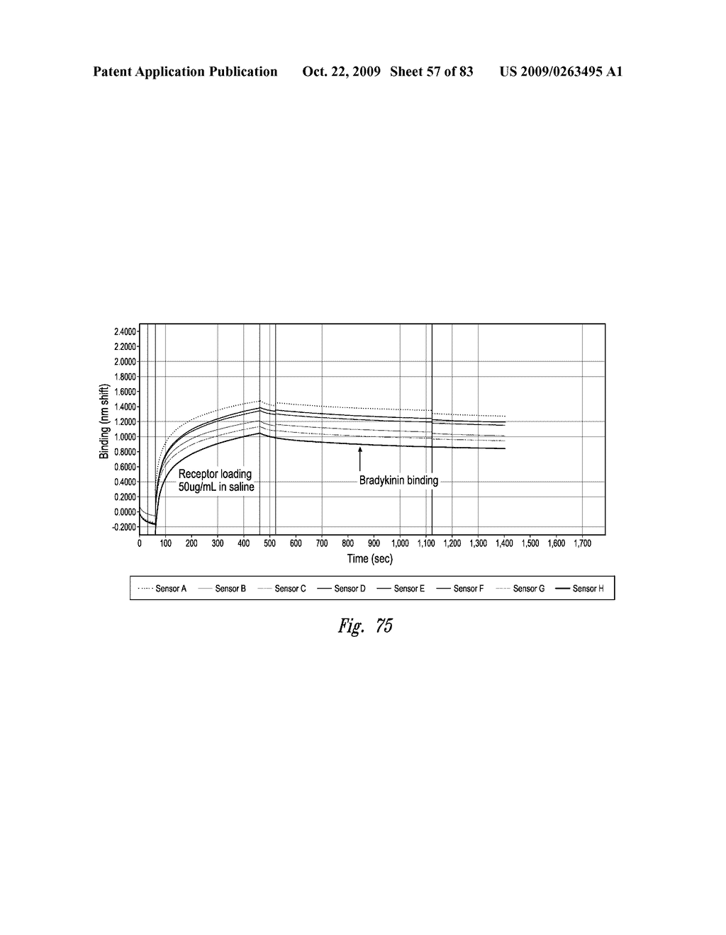 BACTERIOSTATIC OR BACTERIOCIDAL COMPOSITIONS AND METHODS - diagram, schematic, and image 58