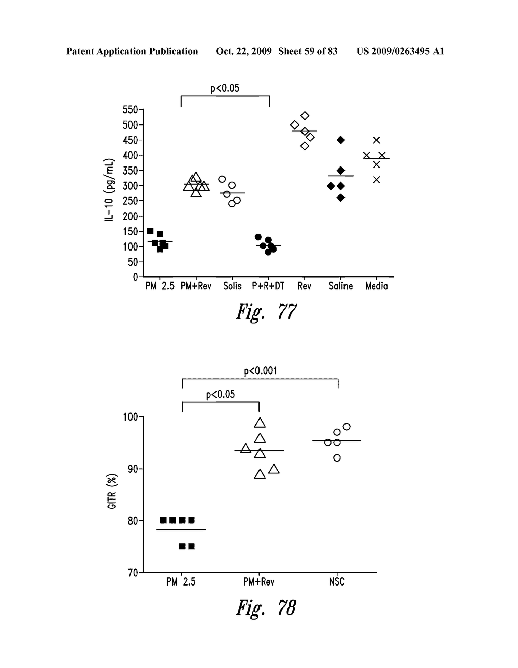 BACTERIOSTATIC OR BACTERIOCIDAL COMPOSITIONS AND METHODS - diagram, schematic, and image 60