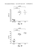 BACTERIOSTATIC OR BACTERIOCIDAL COMPOSITIONS AND METHODS diagram and image