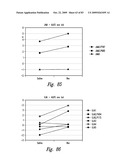 BACTERIOSTATIC OR BACTERIOCIDAL COMPOSITIONS AND METHODS diagram and image