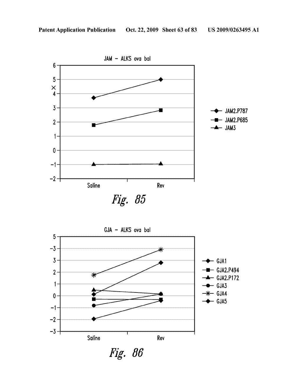 BACTERIOSTATIC OR BACTERIOCIDAL COMPOSITIONS AND METHODS - diagram, schematic, and image 64