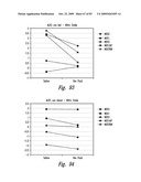 BACTERIOSTATIC OR BACTERIOCIDAL COMPOSITIONS AND METHODS diagram and image