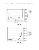 BACTERIOSTATIC OR BACTERIOCIDAL COMPOSITIONS AND METHODS diagram and image