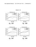 BACTERIOSTATIC OR BACTERIOCIDAL COMPOSITIONS AND METHODS diagram and image