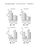 BACTERIOSTATIC OR BACTERIOCIDAL COMPOSITIONS AND METHODS diagram and image