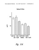 BACTERIOSTATIC OR BACTERIOCIDAL COMPOSITIONS AND METHODS diagram and image