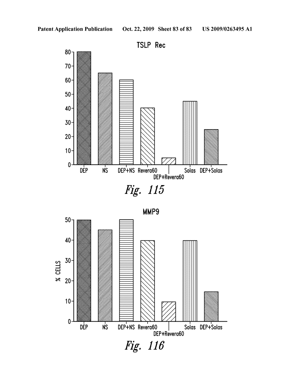 BACTERIOSTATIC OR BACTERIOCIDAL COMPOSITIONS AND METHODS - diagram, schematic, and image 84