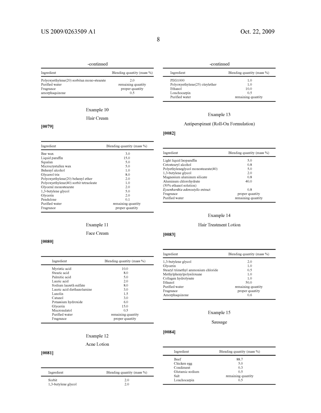 ANTIBACTERIAL AGENT AND ANTIBACTERIAL COMPOSITION - diagram, schematic, and image 09