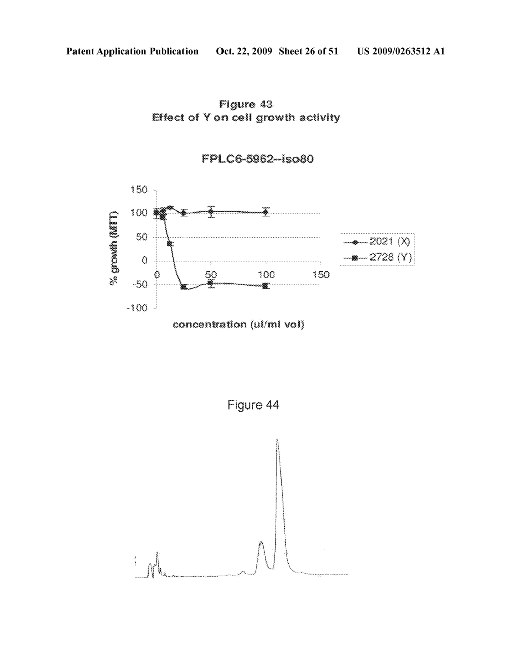 COMPOSITION COMPRISING XANTHOCERAS SORBIFOLIA EXTRACTS, COMPOUNDS ISOLATED FROM SAME, METHODS FOR PREPARING SAME AND USES THEREOF - diagram, schematic, and image 27