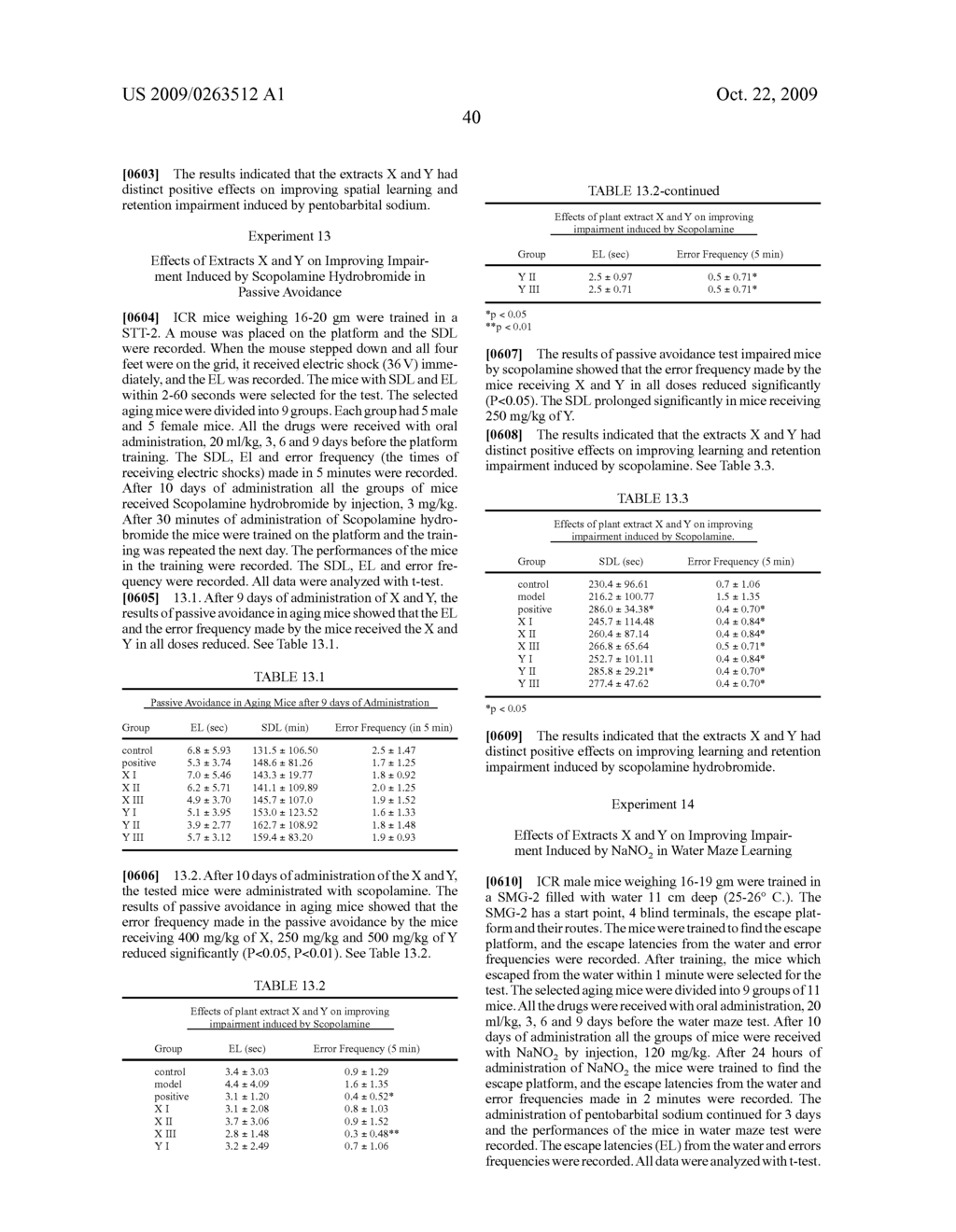 COMPOSITION COMPRISING XANTHOCERAS SORBIFOLIA EXTRACTS, COMPOUNDS ISOLATED FROM SAME, METHODS FOR PREPARING SAME AND USES THEREOF - diagram, schematic, and image 92