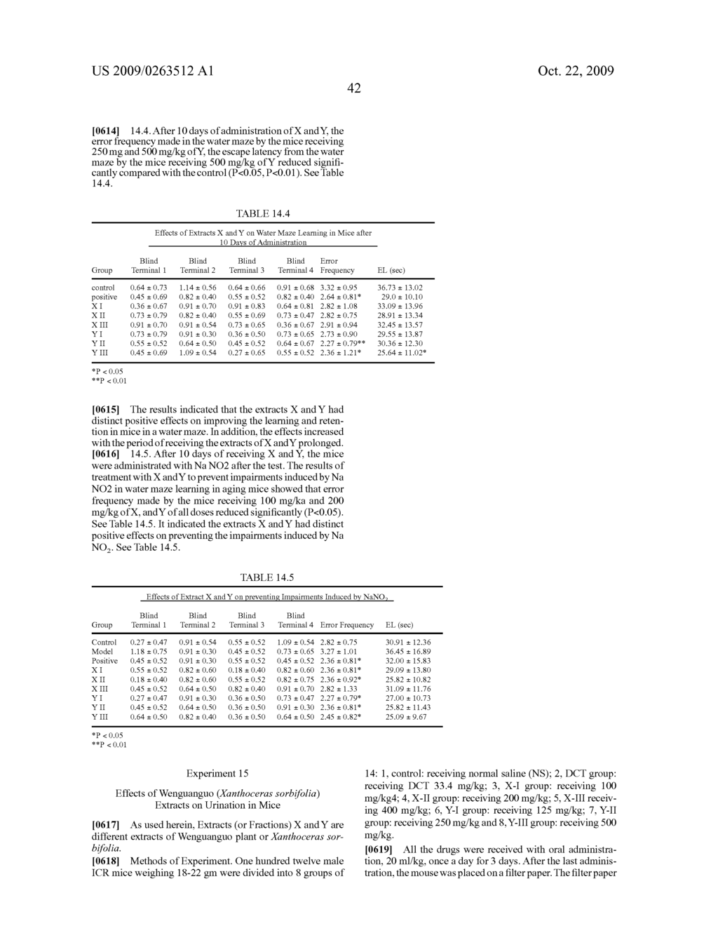 COMPOSITION COMPRISING XANTHOCERAS SORBIFOLIA EXTRACTS, COMPOUNDS ISOLATED FROM SAME, METHODS FOR PREPARING SAME AND USES THEREOF - diagram, schematic, and image 94