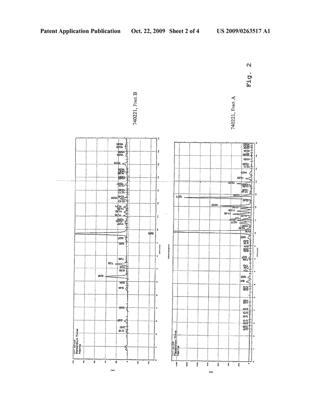 METHOD FOR PRODUCING MARGOSA EXTRACT - diagram, schematic, and image 03
