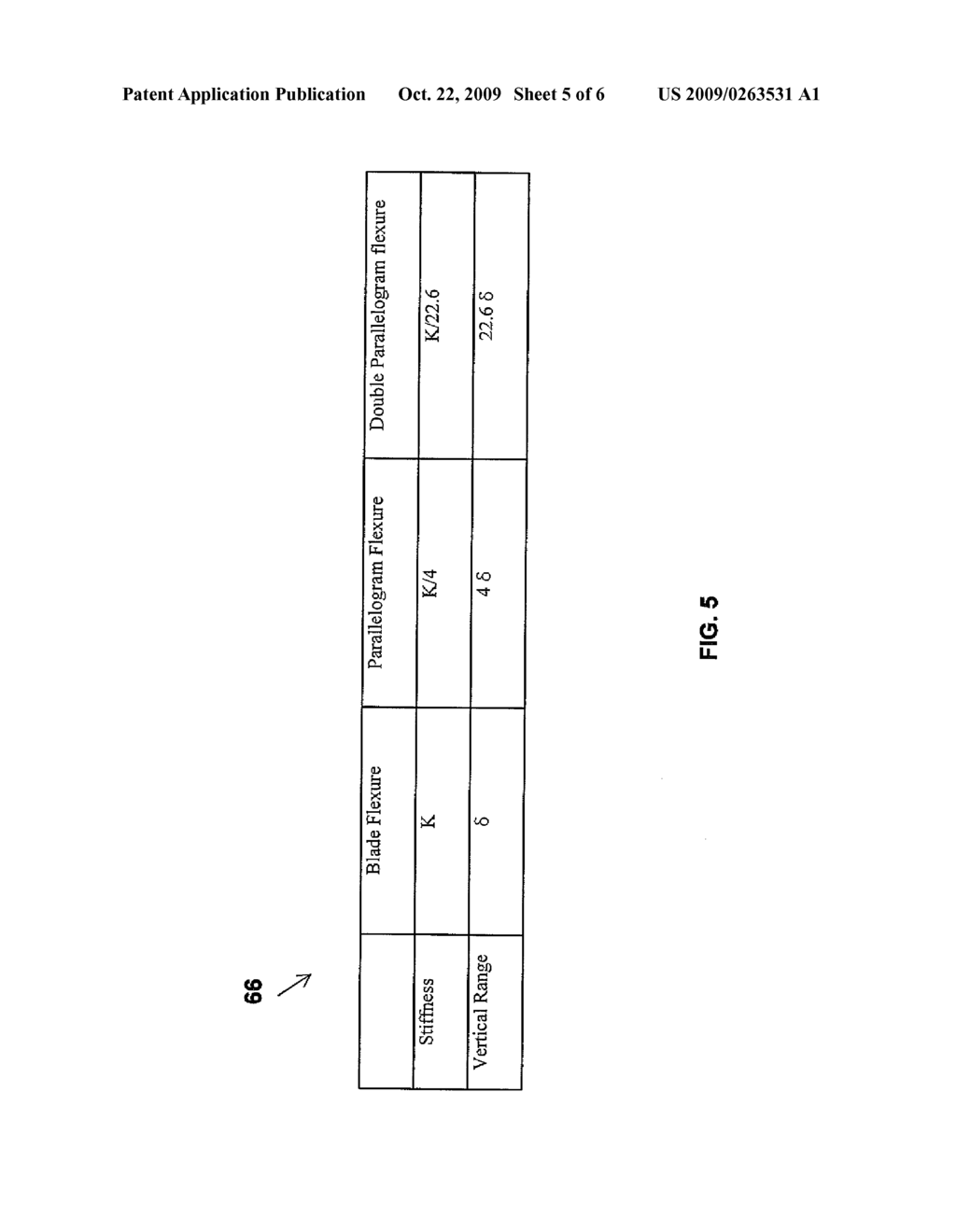 SYMMETRIC THERMOCENTRIC FLEXURE WITH MINIMAL YAW ERROR MOTION - diagram, schematic, and image 06