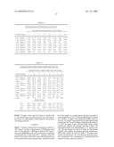 ANTIMICROBIAL PERACID COMPOSITIONS WITH SELECTED CATALASE ENZYMES AND METHODS OF USE IN ASEPTIC PACKAGING diagram and image