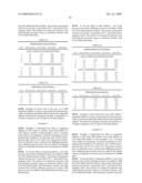 ANTIMICROBIAL PERACID COMPOSITIONS WITH SELECTED CATALASE ENZYMES AND METHODS OF USE IN ASEPTIC PACKAGING diagram and image