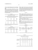 ANTIMICROBIAL PERACID COMPOSITIONS WITH SELECTED CATALASE ENZYMES AND METHODS OF USE IN ASEPTIC PACKAGING diagram and image