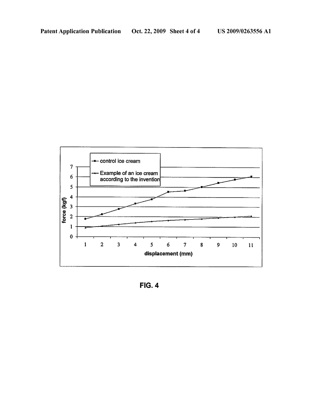 METHOD FOR PRODUCING A SOLUBLE COCOA PRODUCT FROM COCOA POWDER - diagram, schematic, and image 05