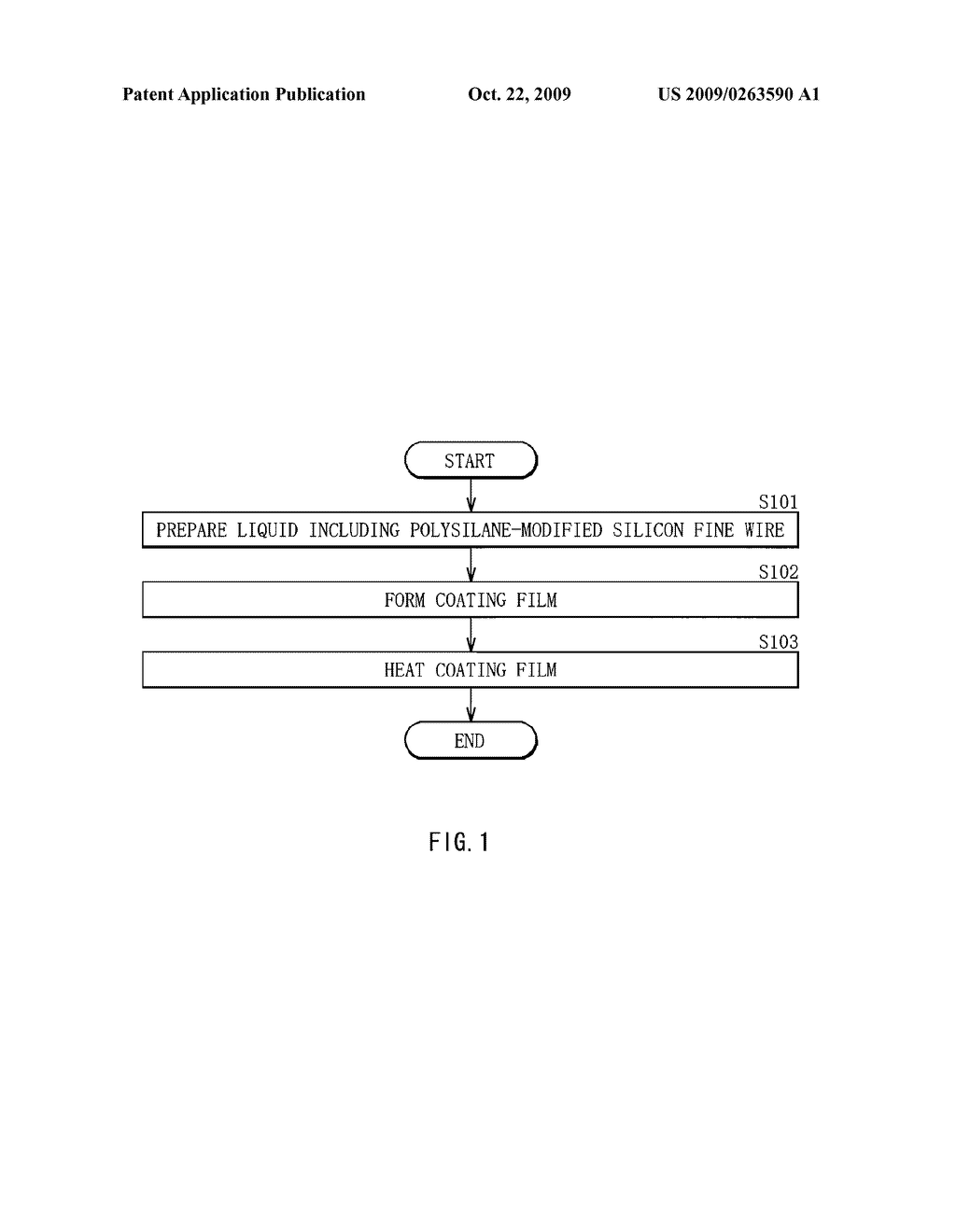 METHOD OF MANUFACTURING POLYSILANE-MODIFIED SILICON FINE WIRE AND METHOD OF FORMING SILICON FILM - diagram, schematic, and image 02