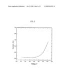 MULTI-COMPONENT COMPOSITE FILM METHOD FOR PREPARING THE SAME diagram and image